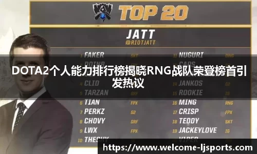 DOTA2个人能力排行榜揭晓RNG战队荣登榜首引发热议