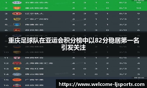 重庆足球队在亚运会积分榜中以82分稳居第一名引发关注