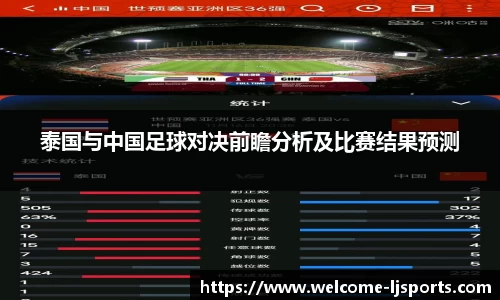 泰国与中国足球对决前瞻分析及比赛结果预测